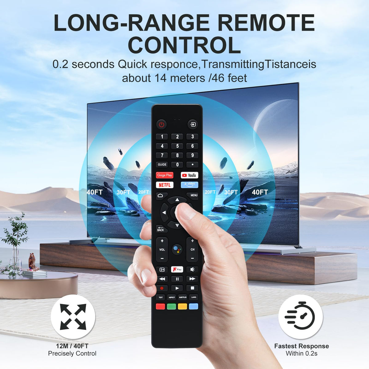 Replacement Voice Remote Control for Google Chromecast 4k Snow Streaming Media Player,Remote for Chromecast with Google TV HD/4K,Voice Remote Controls Replacement(Remote Control Only)