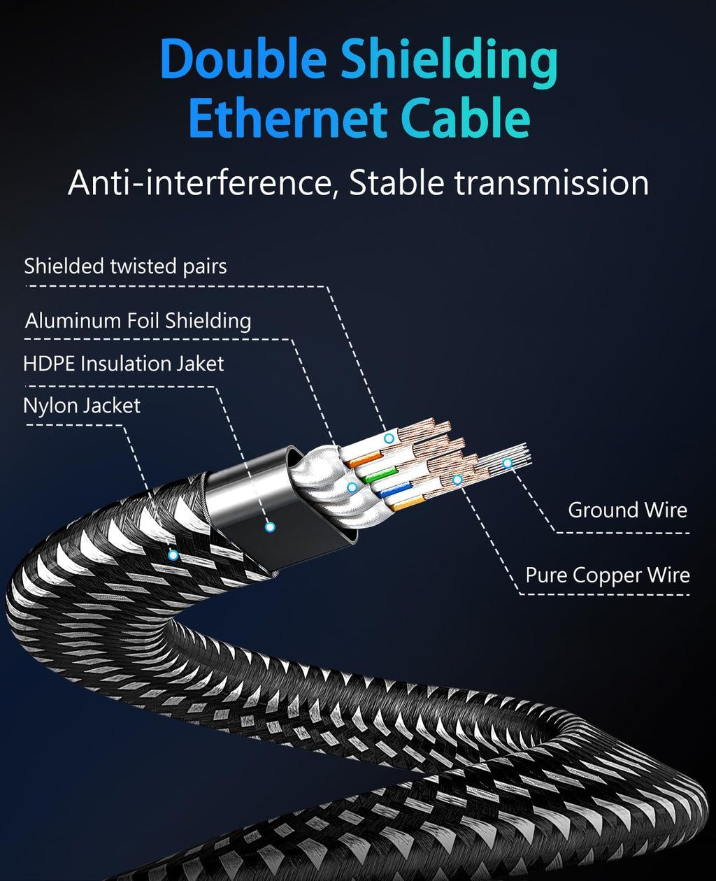 ARISKEEN Cat 8 Ethernet Cable 8M, Cat8 Braided Flat High-Speed Gigabit Rj45 STP Shielded Internet Network Lan Patch Cable Cord for Modem Router Computer TV PC
