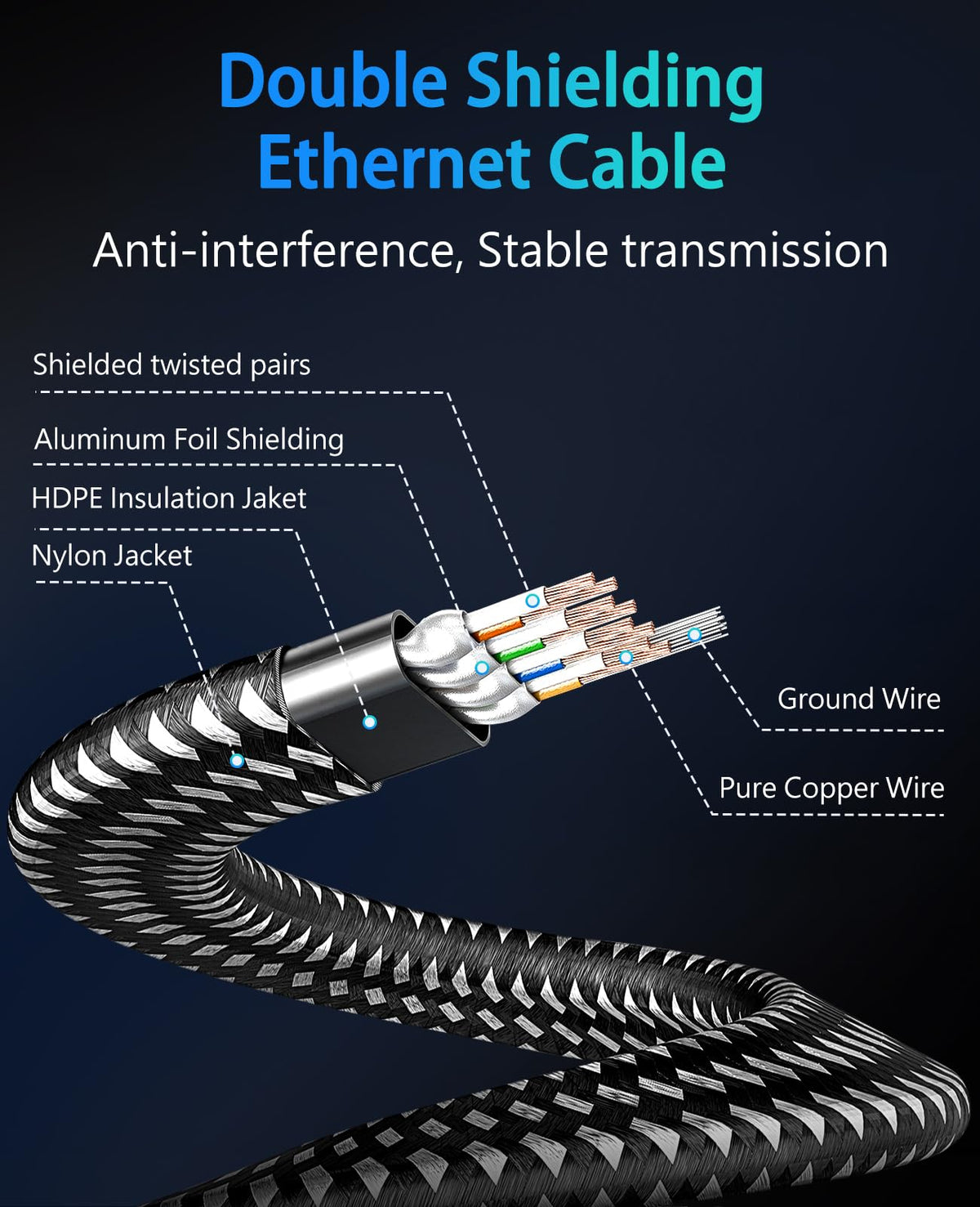 ARISKEEN Cat 8 Ethernet Cable 8M, Cat8 Braided Flat High-Speed Gigabit Rj45 STP Shielded Internet Network Lan Patch Cable Cord for Modem Router Computer TV PC