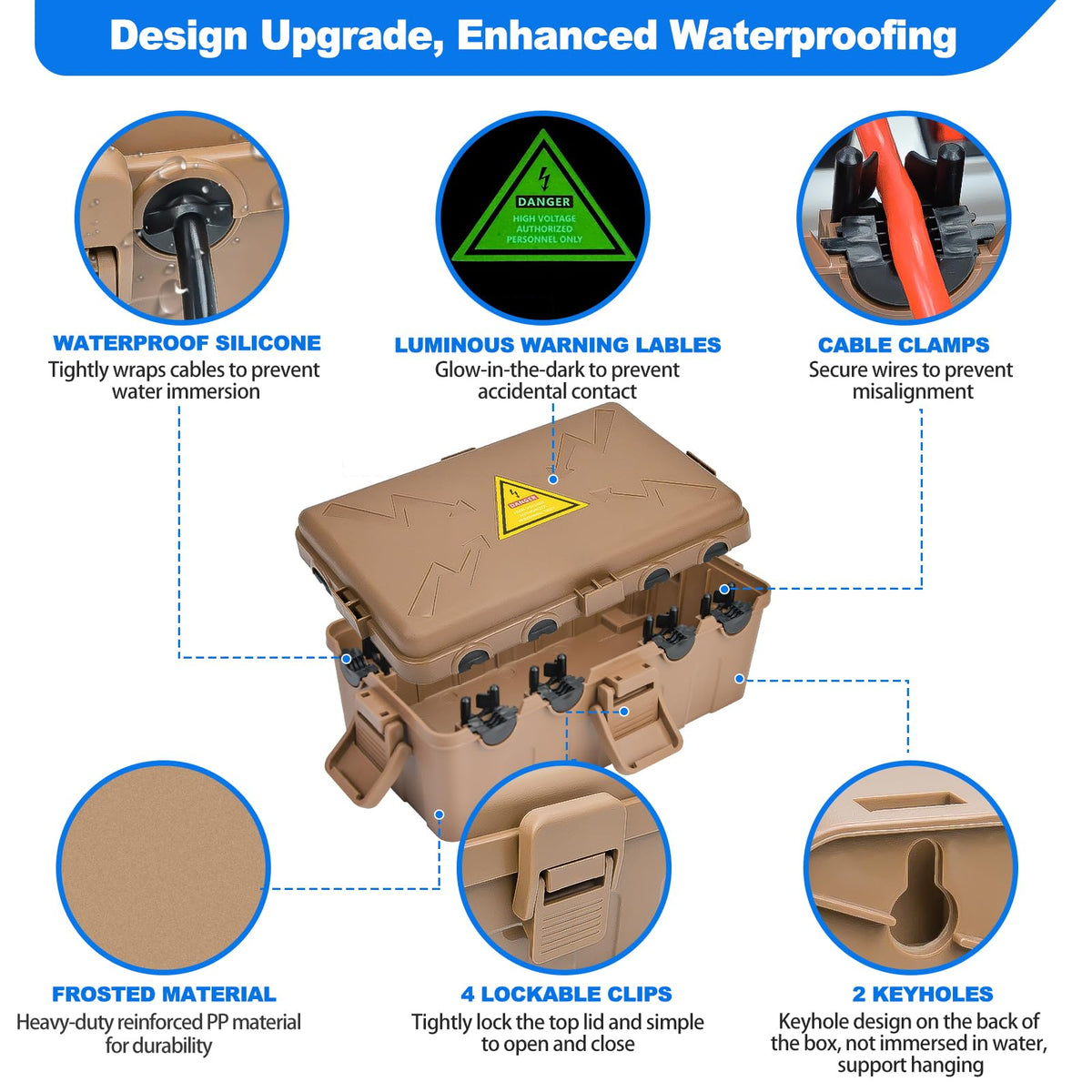 Hrensaw Medium Outdoor Electrical Box(10.6x5.5x4.5inch),Weatherproof Connection Box w/6 Cable Entry,IP54 Waterproof Extension Cord Cover Protect Power Strip,Timer,Plug,Holiday Lights,Black