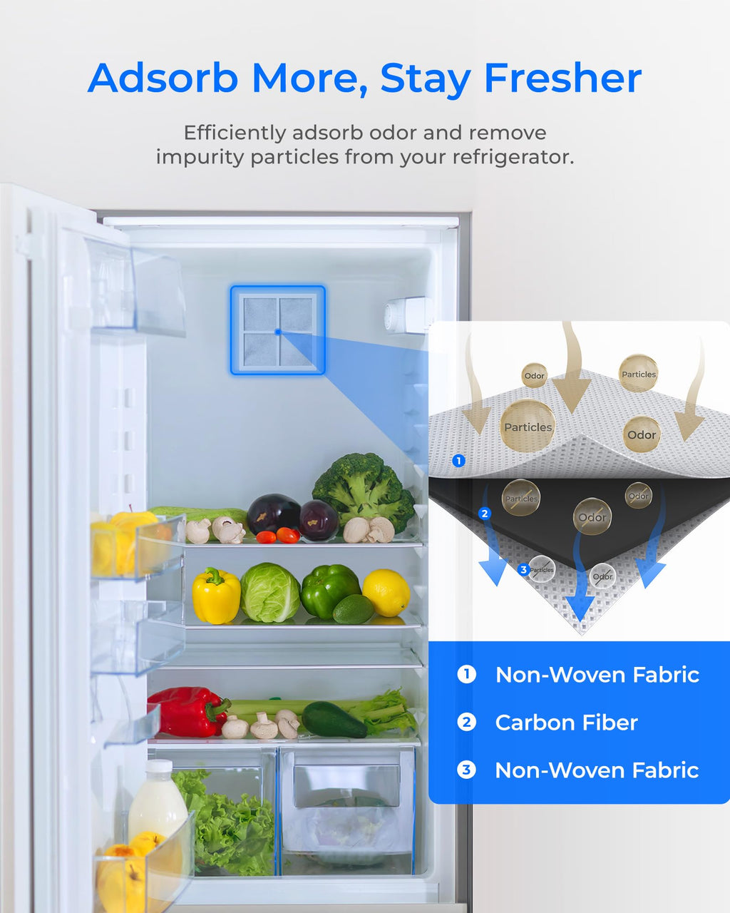 Waterdrop ADQ747935 Refrigerator Water Filter and Air Filter, 3 Combo