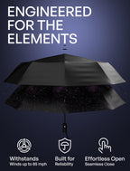 Repel Windproof Travel Umbrella - Compact & Withstands Winds up to 100MPH, Strongest Premium Auto Folding Umbrella for Rain and Sun - Durable, Light & Portable for Women & Men, Fits Backpack & Cars