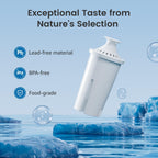 AQUA CREST Filter Replacement for Brita® Water Pitcher & Dispenser, 6 Pack