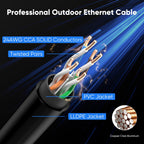 Cat6 Ethernet Cable 3 meter, Outdoor Water Resistant Internet Cable, Direct Burial High-Speed Gigabit 10Gbps 550MHz/s Lan Network Cable Cord