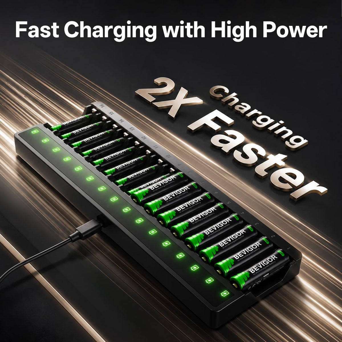 BEVIGOR 12 Slot Battery Charger with 12 Pack AA Rechargeable Batteries