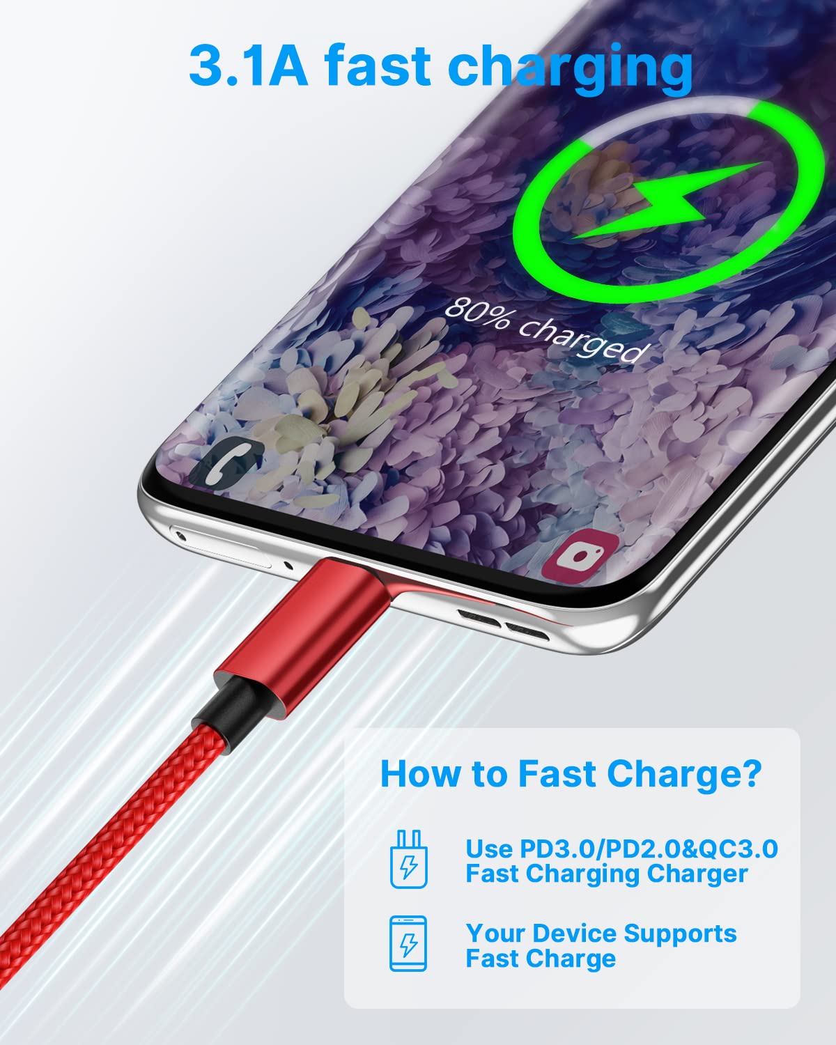 USB C Charger Cable 3M 2Pack Type C Charger Fast Charging 3A Lead Braided for Samsung Galaxy S23 S22 S21 S20 S10 S9 S8 A12 A13 A20e A21s A53 A70,Google Pixel 7 6,Huawei P30 P40,Sony Xperia,Switch,PS5