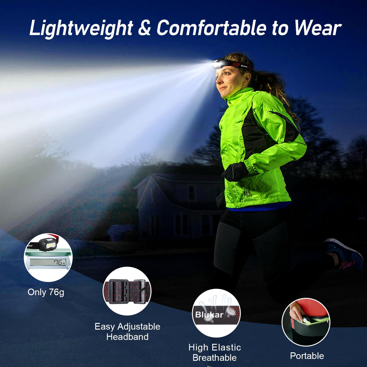 Blukar Head Torch Rechargeable, [2 Pack] 2000L Super Bright LED Headlamp