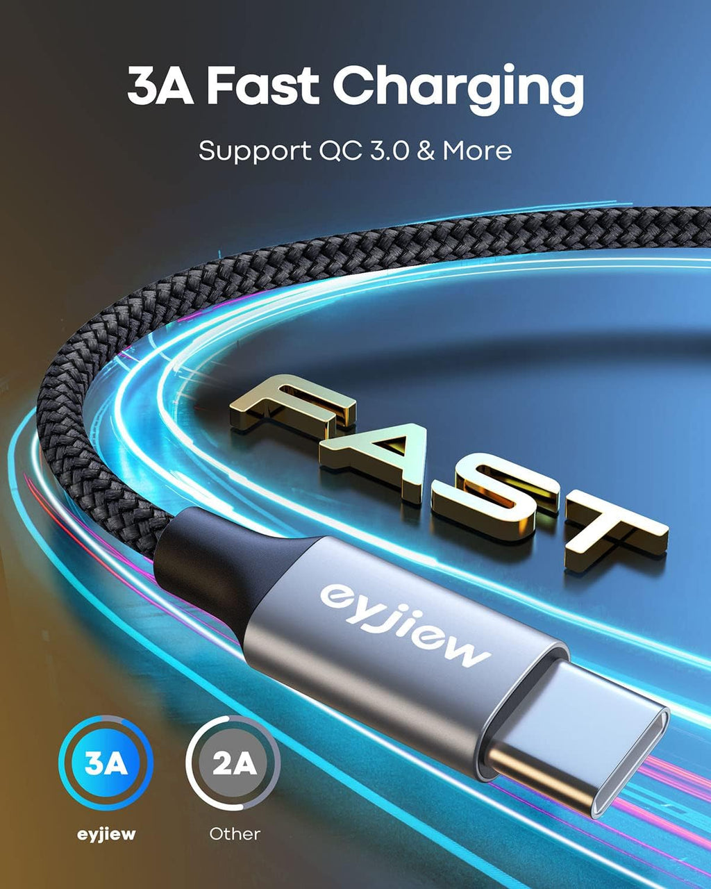 Extra Long USB C Cable 6m, USB to Type C Charger Cable Fast Charging Lead
