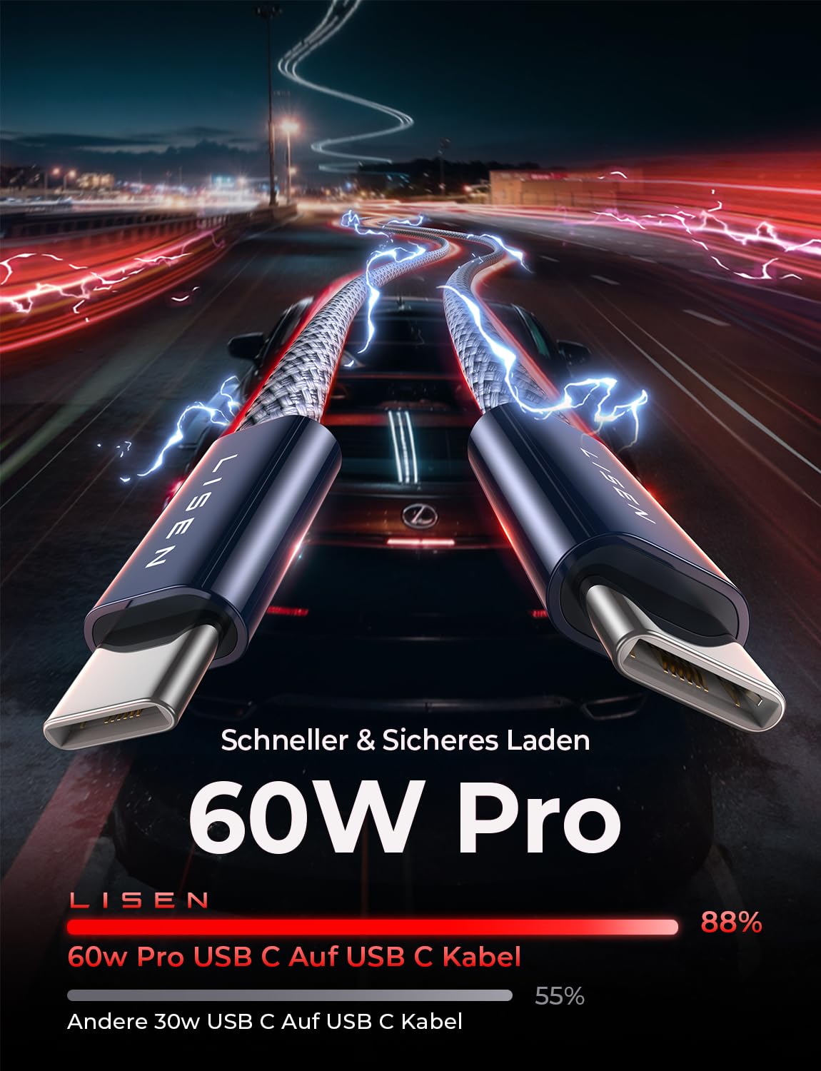 LISEN USB C to USB C Cable Charger 60W 4-Pack [0.5/1/2/2M] USBC to USBC