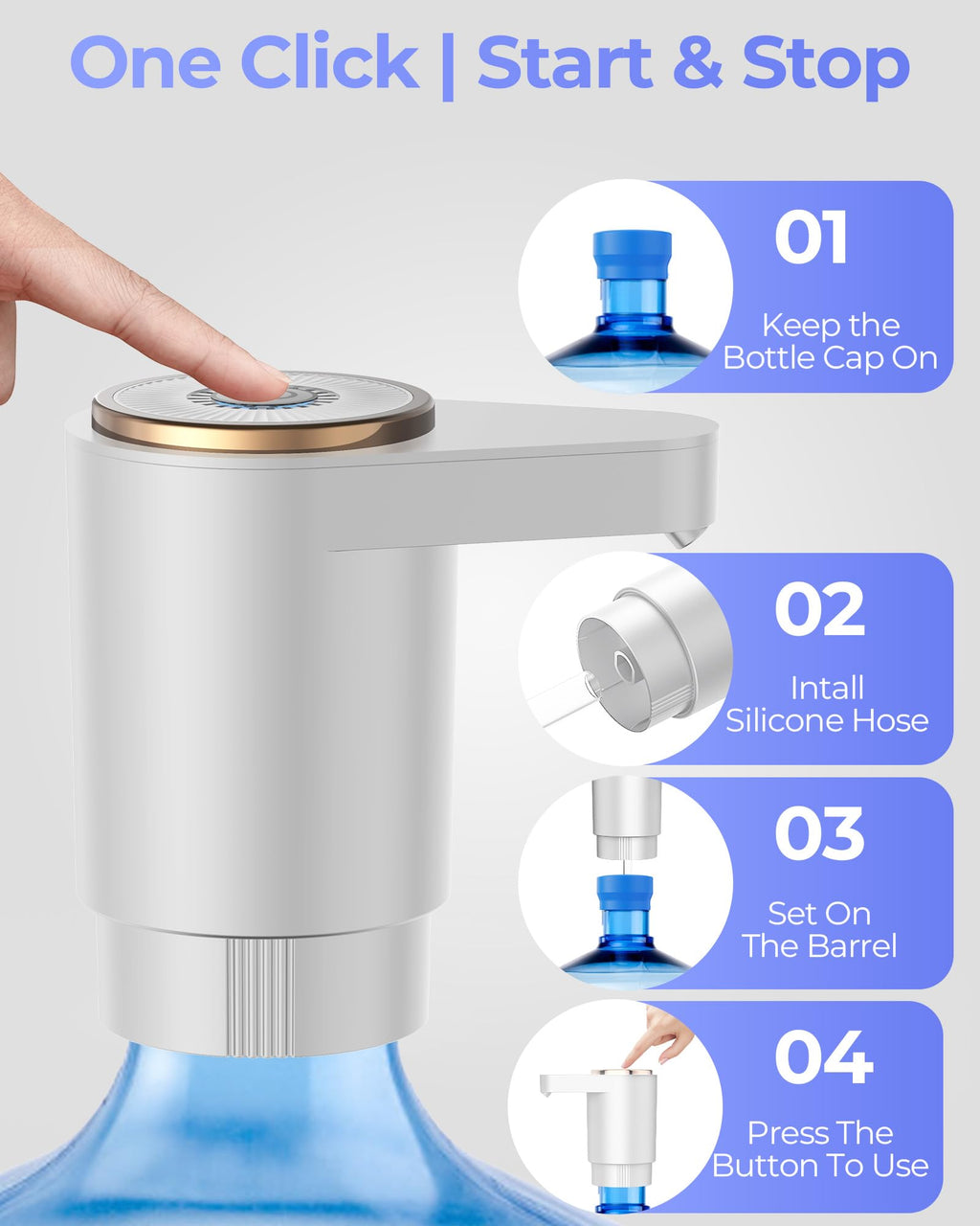 Water Jug Pump for 5 Gallon Bottle – Portable Electric USB-C Charging Dispenser, Dual Powerful Motors, Fast Flow, Fits 2-5 Gallon Jugs – Ideal for Home, Office, Camping, RV, Beige