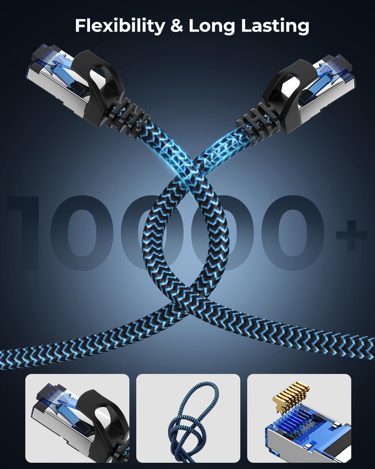 Ethernet Cable 1.5M 10 Pack, Cat 8 Internet Cable High Speed