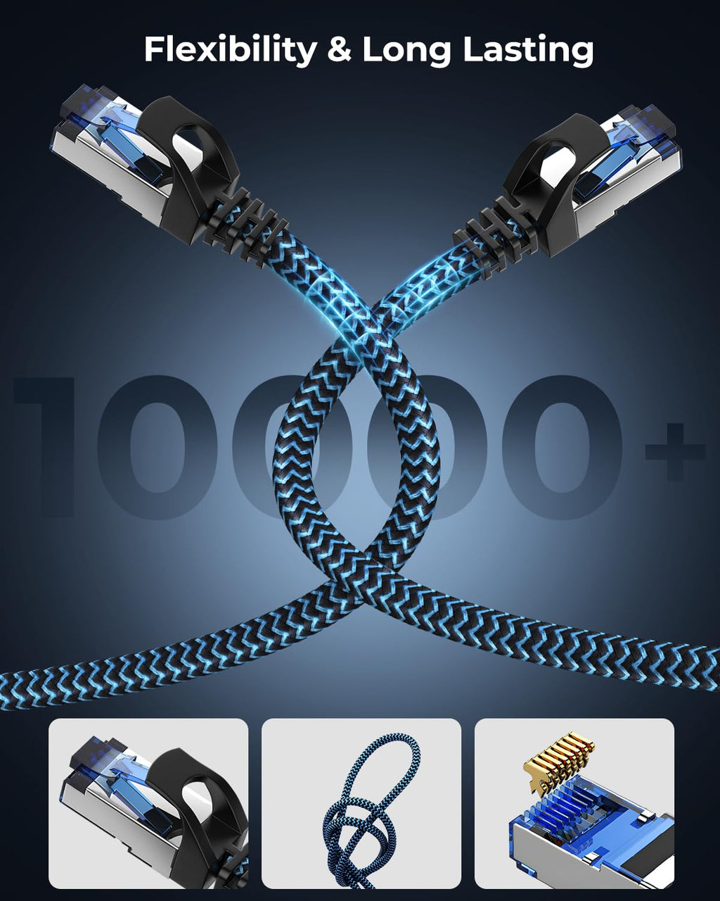 Ethernet Cable 1.5M 10 Pack, Cat 8 Internet Cable High Speed