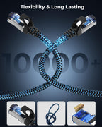 Ethernet Cable 1.5M 10 Pack, Cat 8 Internet Cable High Speed