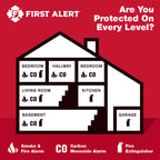 First Alert Battery Carbon Monoxide Alarm
