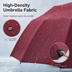 24K Strongest Windproof Travel Compact Umbrella Sturdy Frame Automatic Umbrella for Women & Men