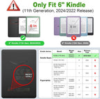 FINTIE Slim Case for 6" Kindle 11th Gen 2024/2022, Agave Green