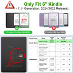 FINTIE Slim Case for 6" Kindle 11th Gen 2024/2022, Agave Green