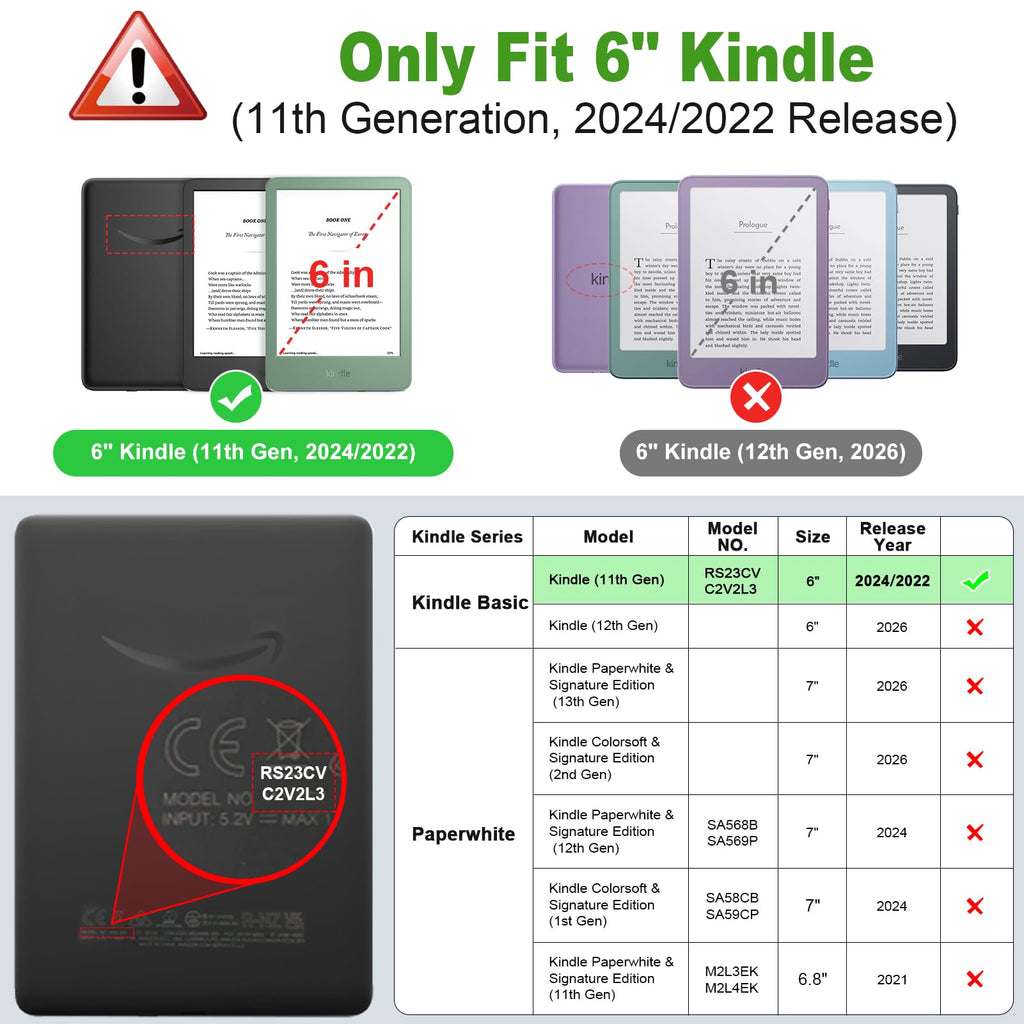 FINTIE Slim Case for 6" Kindle 11th Gen 2024/2022, Agave Green