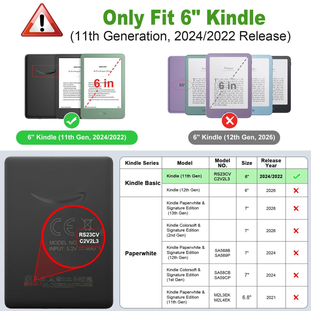 FINTIE Slim Case for 6" Kindle 11th Gen 2024/2022, Agave Green