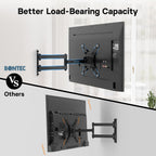 BONTEC TV Wall Bracket for 13-42 Inch TVs, Full Motion TV Wall Mount, 20 kg
