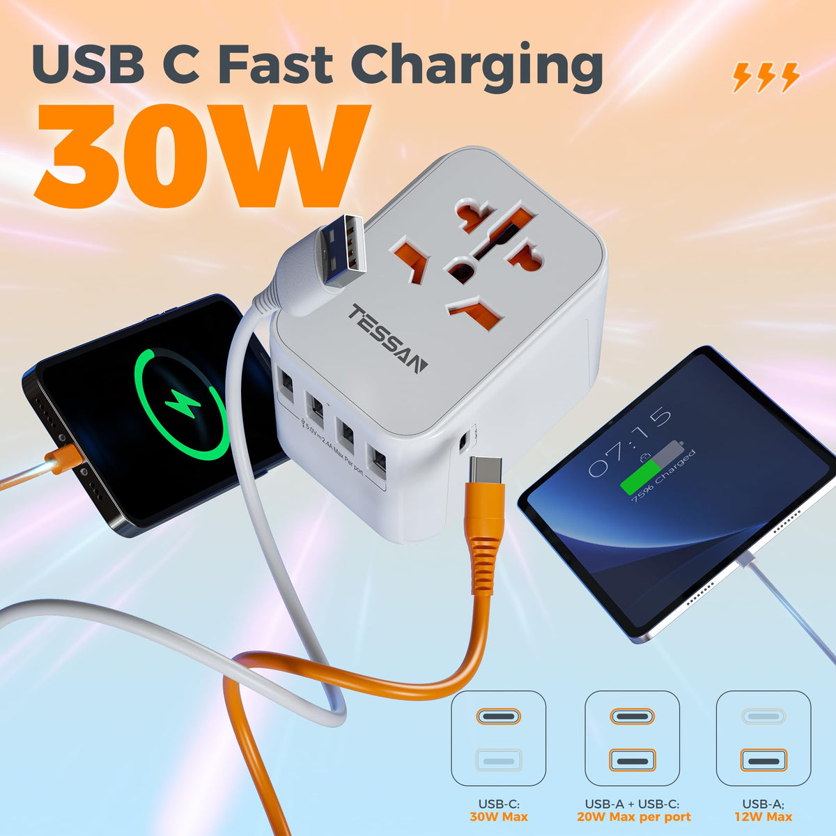 TESSAN Universal Travel Adapter Worldwide with 2 USB C and 2 USB A Ports