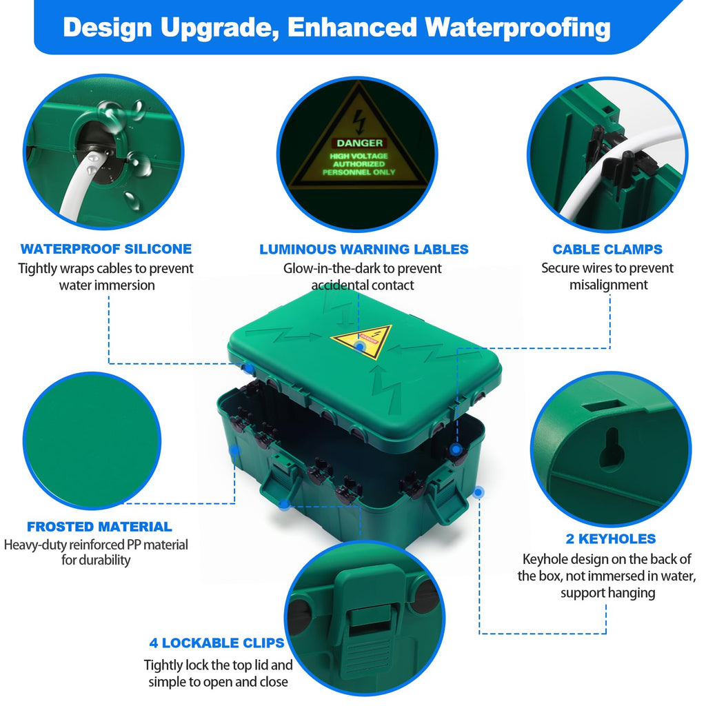 Hrensaw Medium Outdoor Electrical Box(10.6x5.5x4.5inch),Weatherproof Connection Box w/6 Cable Entry,IP54 Waterproof Extension Cord Cover Protect Power Strip,Timer,Plug,Holiday Lights,Black