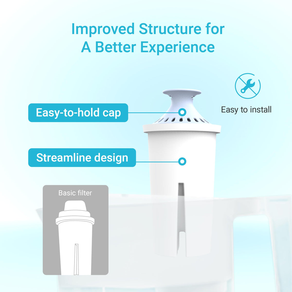 AQUA CREST Filter Replacement for Brita® Water Pitcher & Dispenser, 6 Pack
