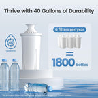 AQUA CREST Filter Replacement for Brita® Water Pitcher & Dispenser, 6 Pack