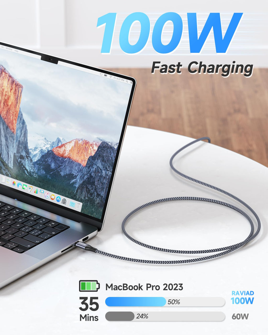 RAVIAD 100W USB C to USB C Charger Cable 2M 2Pack, USBC to USBC Cable 5A