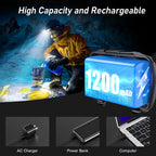 Blukar Head Torch Rechargeable, [2 Pack] 2000L Super Bright LED Headlamp