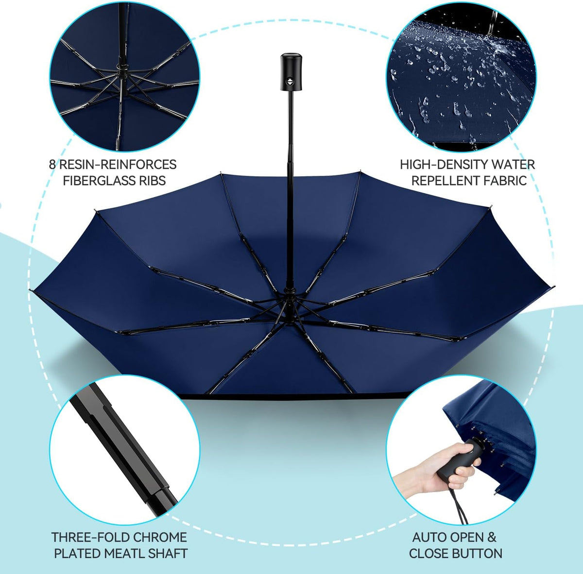 TechRise Umbrella, Compact Strong Windproof Automatic Umbrellas, Folding Lightweight, Portable Travel Golf Umbrella for Rain