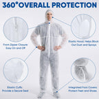 TICONN Hazmat Suit Disposable Coveralls, Full Body Lab Overall Paint Suit