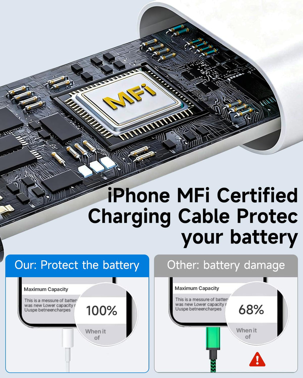 Long iPhone Charger Cable 3M, [Apple MFi Certified] USB to Lightning Cable