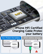 Long iPhone Charger Cable 3M, [Apple MFi Certified] USB to Lightning Cable