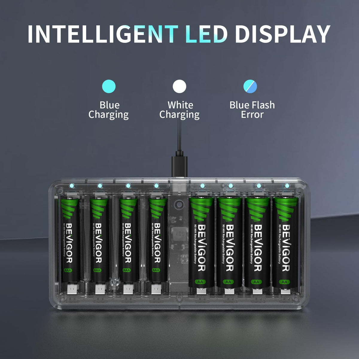 BEVIGOR 12 Slot Battery Charger with 12 Pack AA Rechargeable Batteries