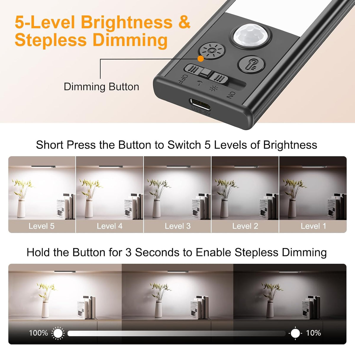 Gritin Under Cabinet Lighting 10.2inch,2 Pack Eye Caring 3-Color 4 Working Modes Dimmable Motion Sensor Light Indoor,Rechargeable Wireless Magnetic Closet Lights Under Counter Light for Kitchen,Stairs