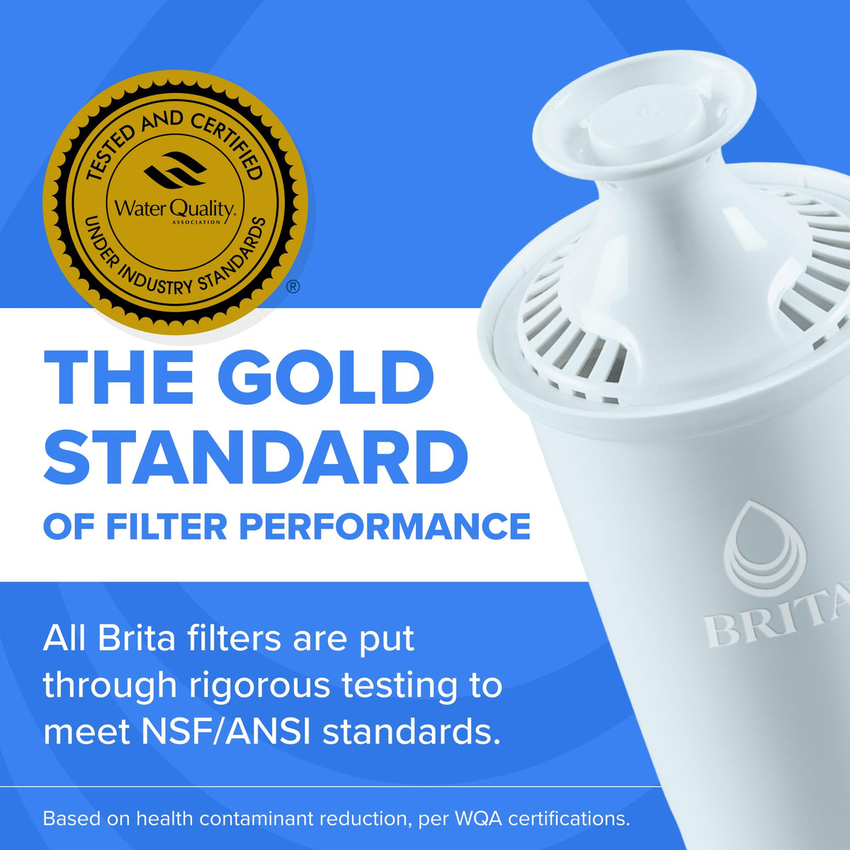 Brita Standard Pitcher and Dispenser Replacement Water Filters, White, 4