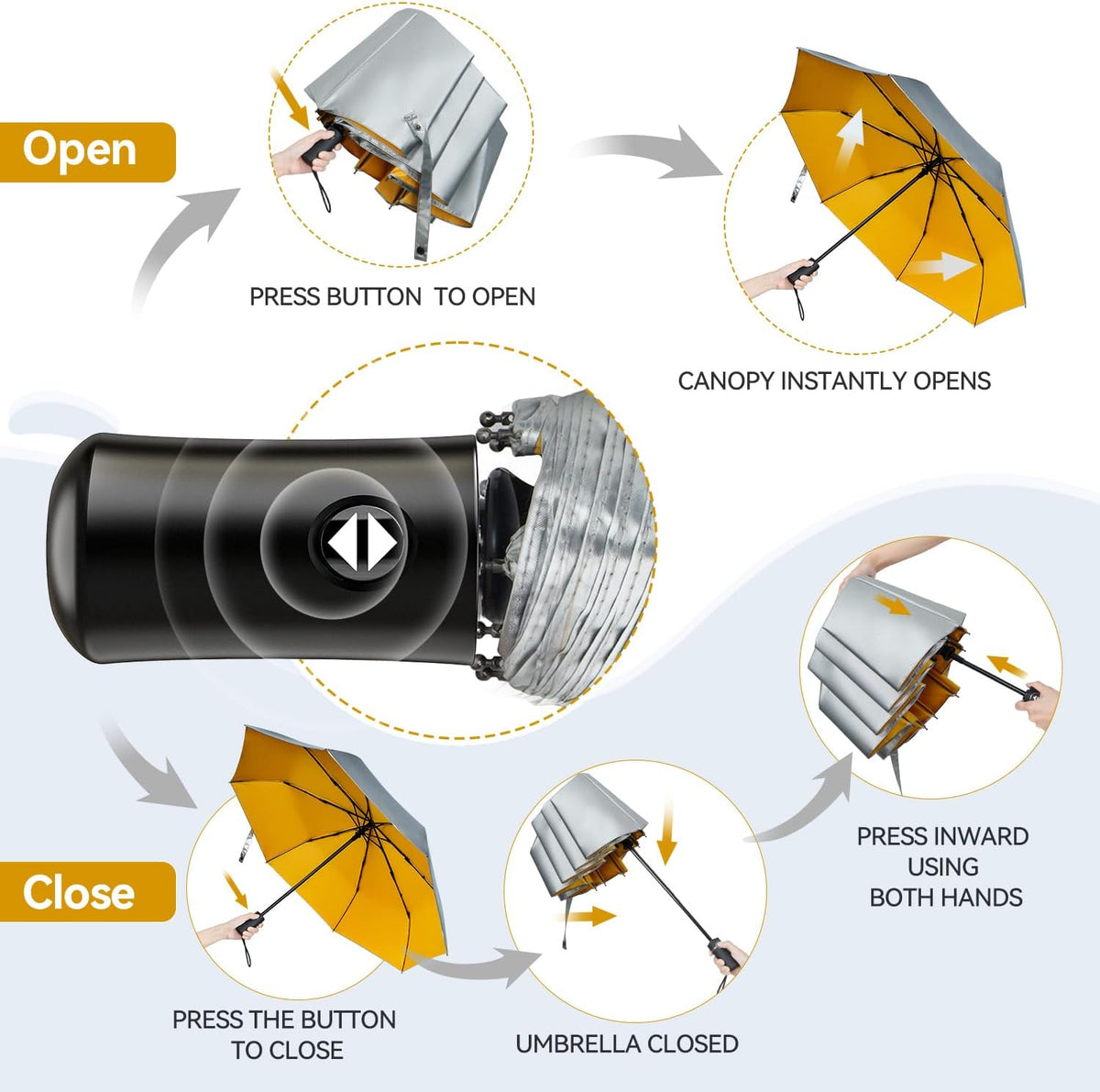 TechRise Umbrella, Compact Strong Windproof Automatic Umbrellas, Folding Lightweight, Portable Travel Golf Umbrella for Rain