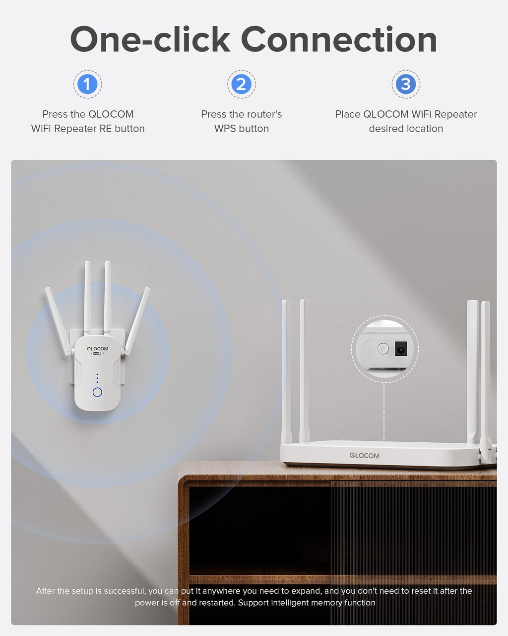 2026 Newest1 WiFi Booster Range Extender 1200Mbps WiFi Extender Booster Dual Band 5GHz & 2.4GHz Wireless Internet Booster/Hotspot with Wider Coverage, Broadband Extender, UK Plug