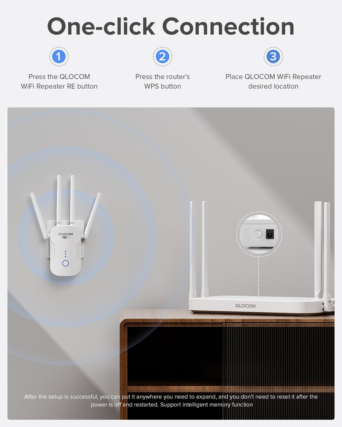 2026 Newest1 WiFi Booster Range Extender 1200Mbps WiFi Extender Booster Dual Band 5GHz & 2.4GHz Wireless Internet Booster/Hotspot with Wider Coverage, Broadband Extender, UK Plug