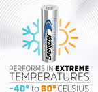 Energizer Ultimate Lithium AA Batteries (10 Pack) - The World's Longest