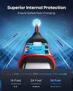 USB to USB C Cable(1M 3-Pack),USB Type C Fast Charger Cable Nylon Braided