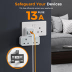 TESSAN Plug Adapter with 3 USB Ports, 2 Way MultiPlug Extension