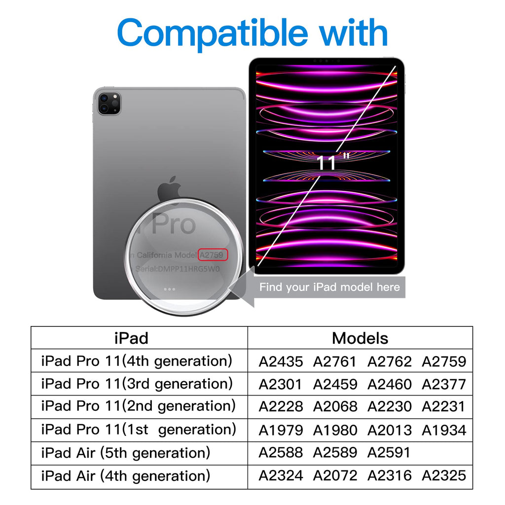 JETech Screen Protector for iPad Air 11" M4/M3/M2, 2-Pack