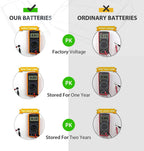 LiCB CR1632 CR 1632 3V Lithium Battery(5PCS)