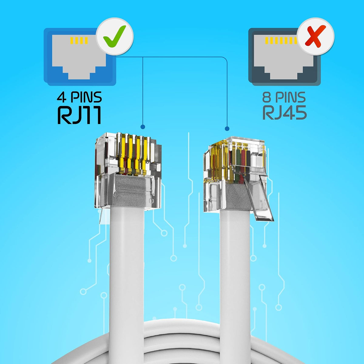ASNQ High Speed Broadband RJ11 to RJ11 Cable for Landline Telephone, Router, Modem to RJ11 Phone Socket or Microfilter - ADSL Cable 5m with OFC Wires and PVC Cover - Internet DSL Cable - Flat, White