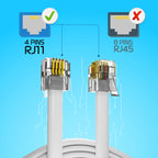 ASNQ High Speed Broadband RJ11 to RJ11 Cable for Landline Telephone, Router, Modem to RJ11 Phone Socket or Microfilter - ADSL Cable 5m with OFC Wires and PVC Cover - Internet DSL Cable - Flat, White