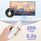 Universal TV Remote for Hisense-Smart-TV-Remote-Control-Replacement