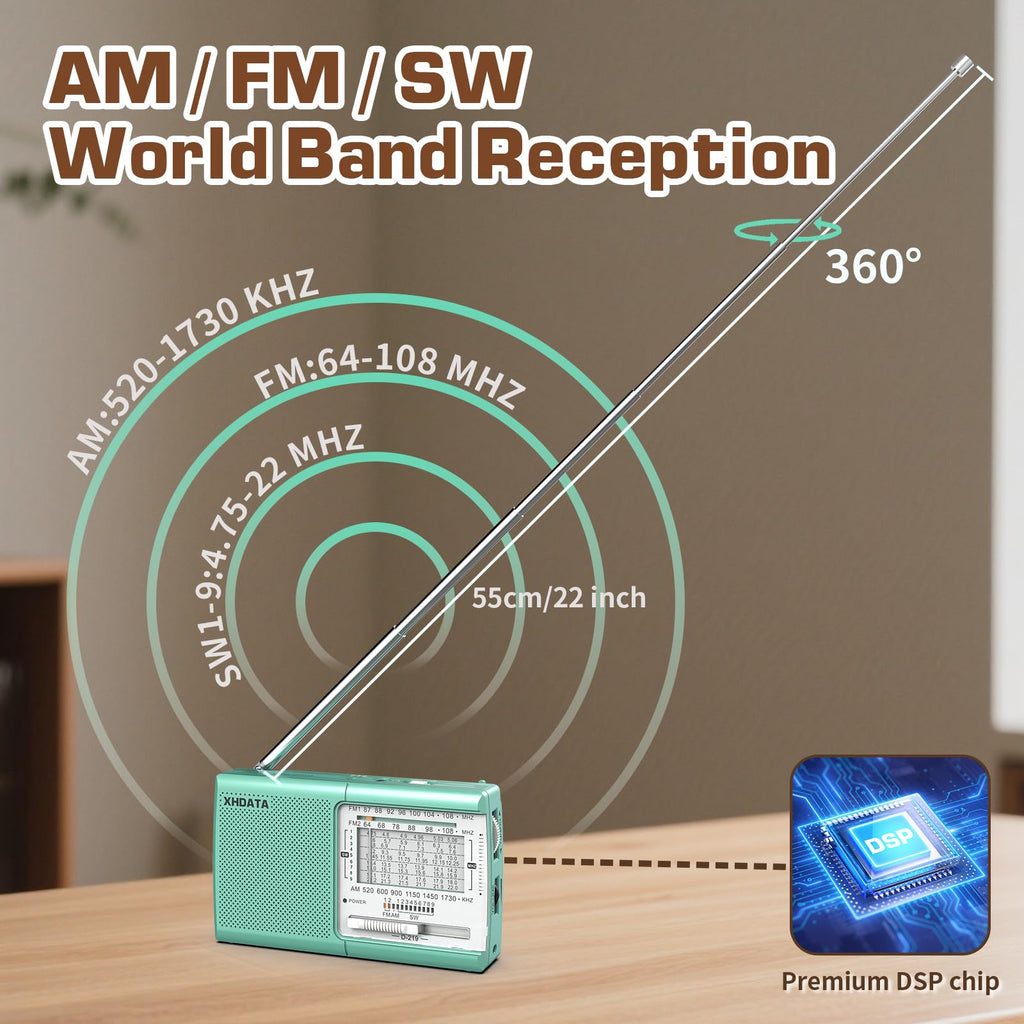 XHDATA D219 Portable Radio Retro FM AM SW Radio Battery Operated for Household Outdoor Camping Hiking Pocket Radio Beige