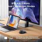 UGREEN Wireless Mouse, Bluetooth & 2.4GHz Silent Mouse, USB-C Rechargeable